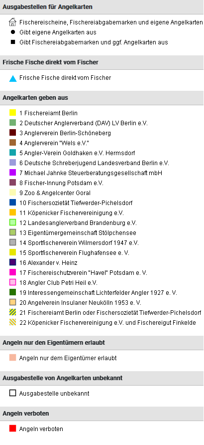 overview
