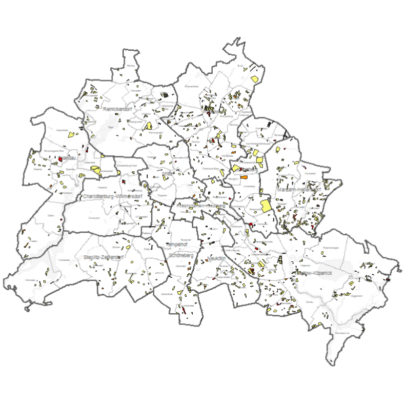 overview