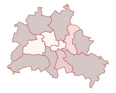 overview