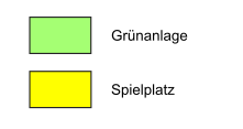 overview