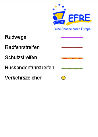 overview