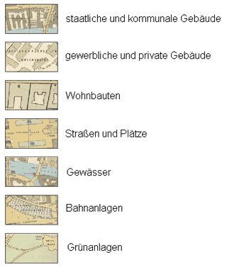 overview