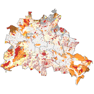 overview