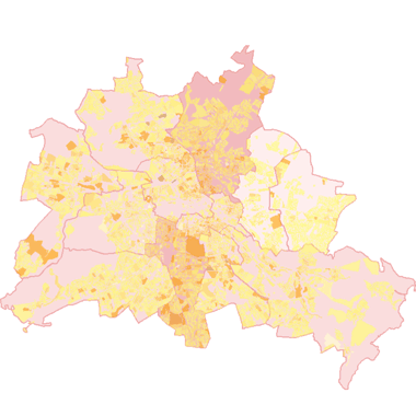overview