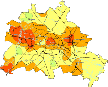 overview