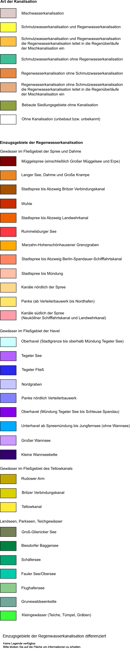 overview