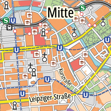 overview