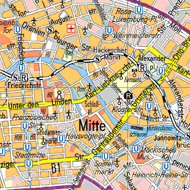 overview