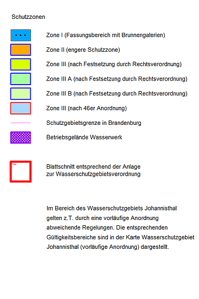 overview